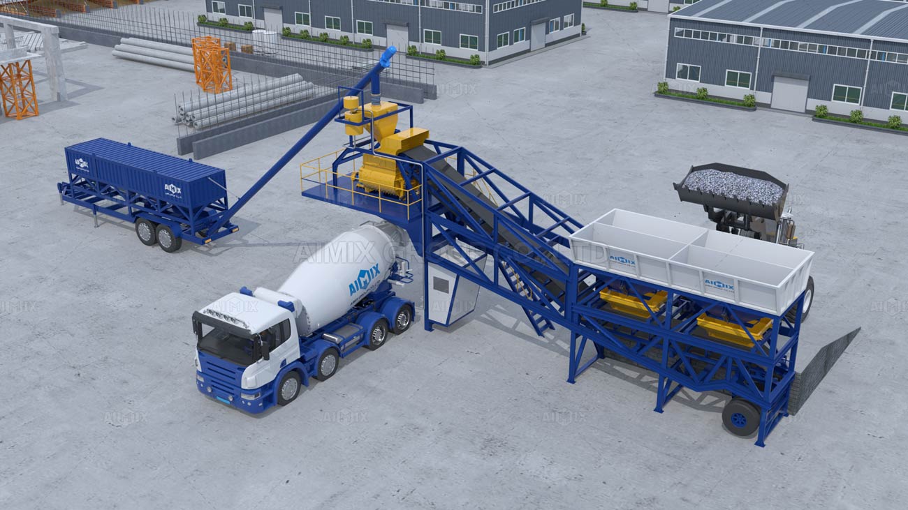 AIMIX Planta de Concreto Móvil AJY35